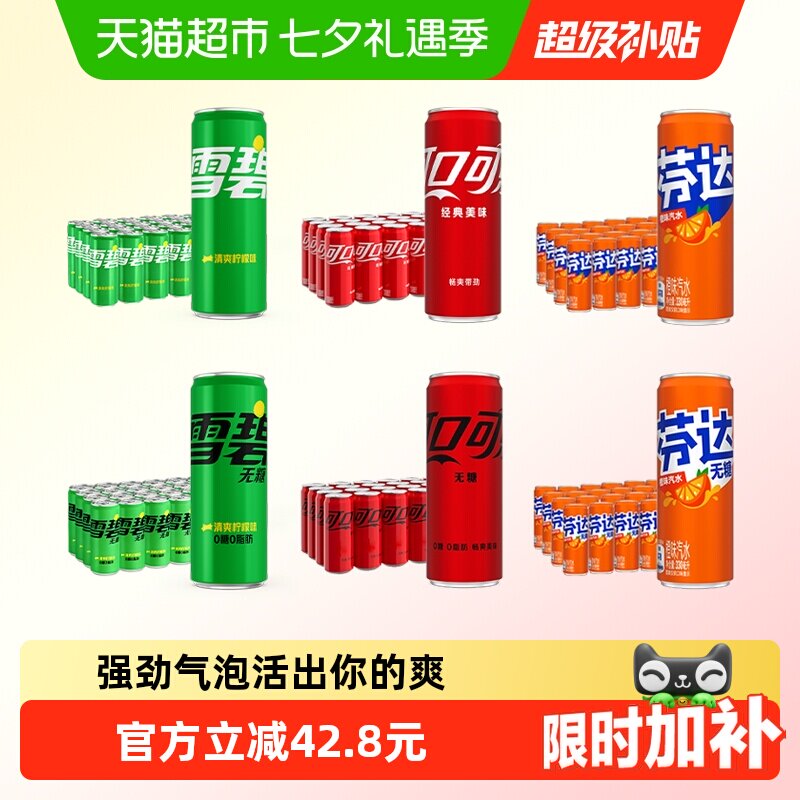 可口可乐碳酸饮料汽水(可口可乐/雪碧/芬达)多种包装随机发货 82.8元