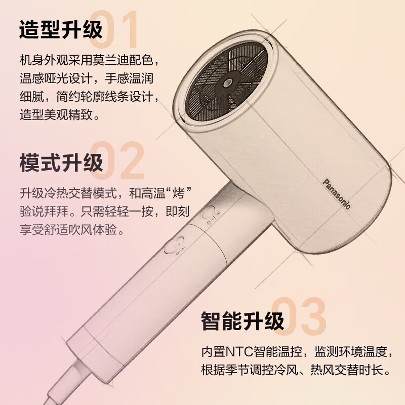 松下电吹风机家用大风力负离子护发速干风筒宿舍用大功率便携NE6H