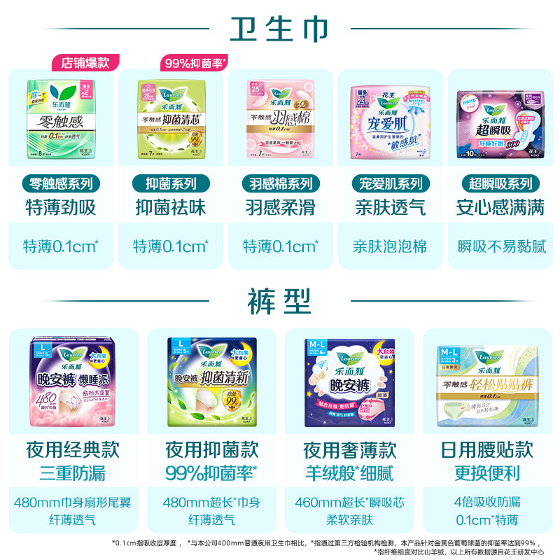 【任选9件】花王乐而雅卫生巾零触感姨妈巾日用夜用安睡裤护垫